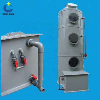 industrial exhaust gas treatment equipment odor removal system wet gas scrubber