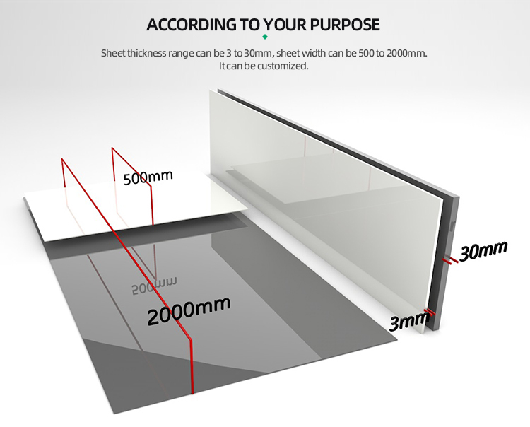 Thickness 4MM PP (polypropylene) corrosion-resistant plastic sheet