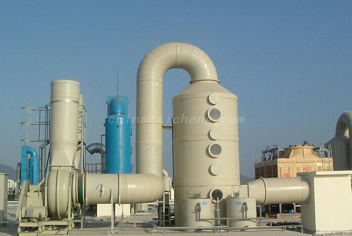 Exhaust Gas Purification System