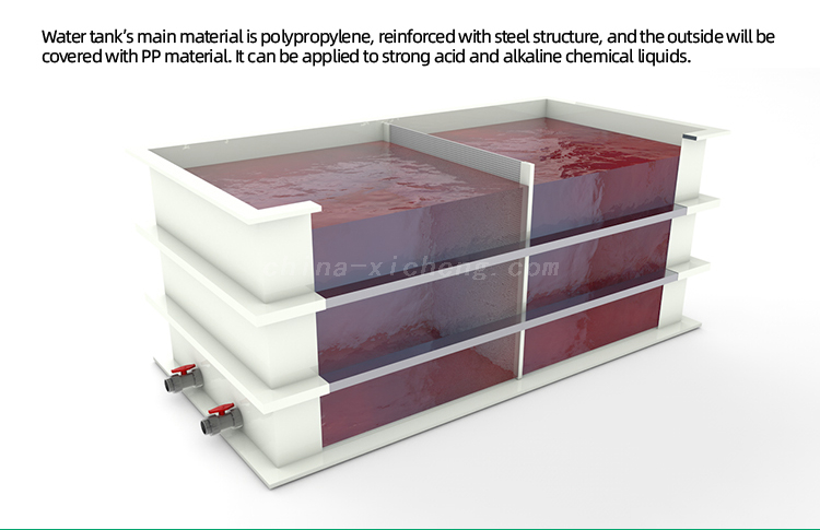 Polypropylene PP Plastic Water Tank